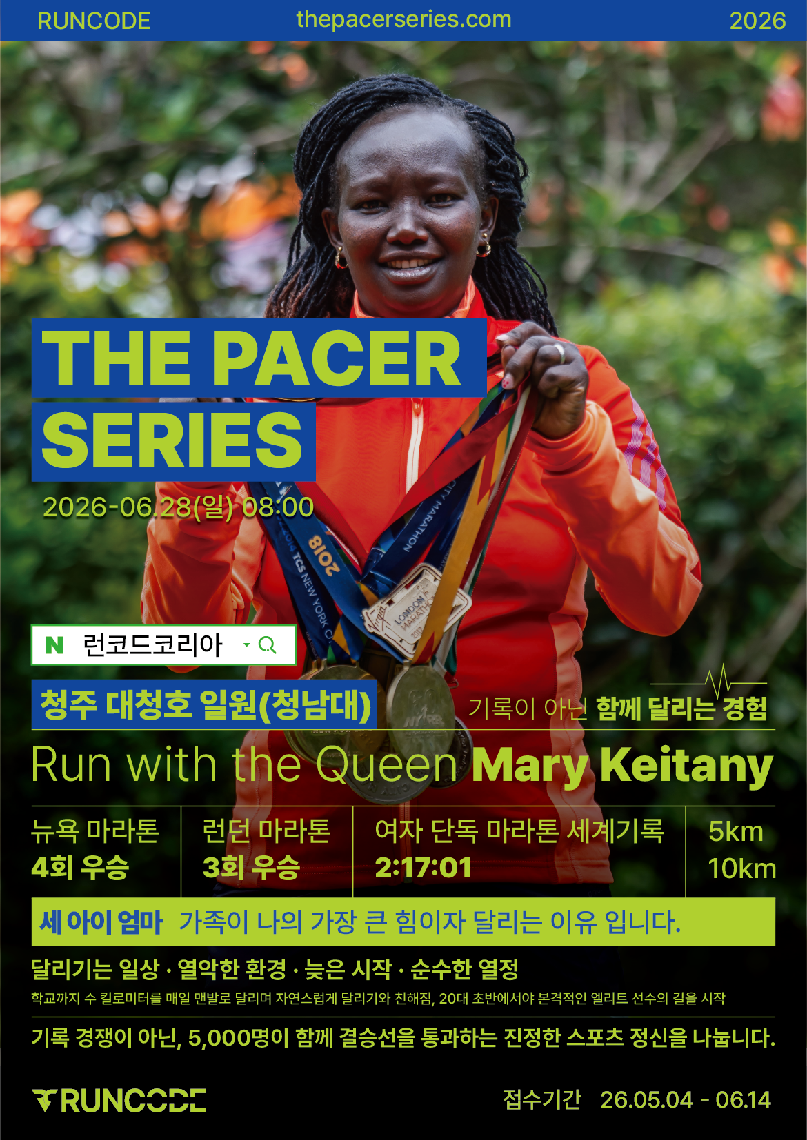 Mary keitany
